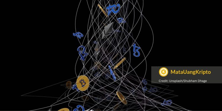 apa itu automated market maker atau AMM