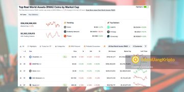 Mengenal real world assets atau rwa dalam crypto