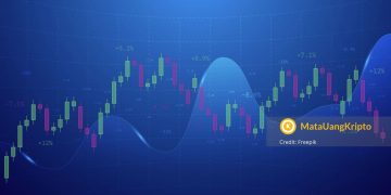 memahami pola candlestick lengkap untuk trading
