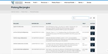 tampilan pialang berjangka atau broker forex di bappebti